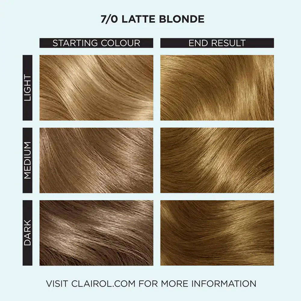 Clairol Professional Permanent Hair Cream Colour Studio 7/0 Latte Blonde - Image 2