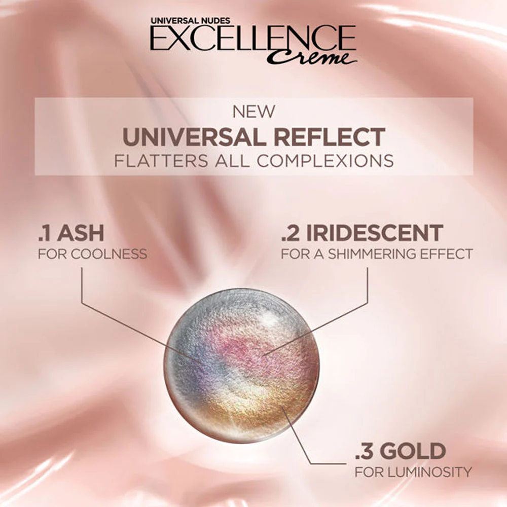 L'Oreal Excellence Crème Triple Care Colour 3U Universal Dark Brown - Image 2