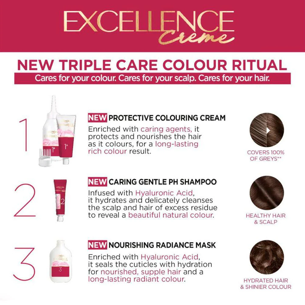 L'Oreal Excellence Crème Triple Care Colour 4 Dark Brown - Image 2