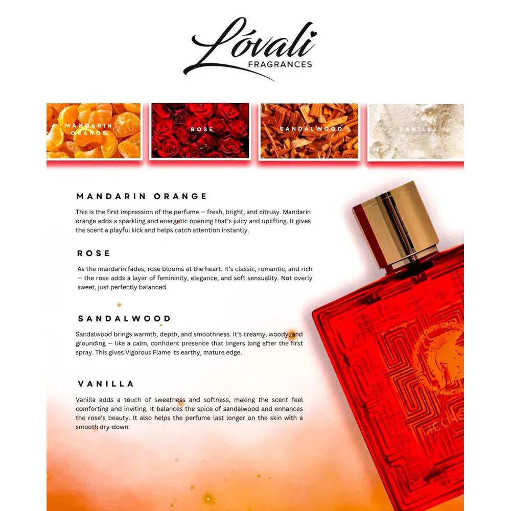 Lovali Vigorous Flame Eau De Parfum Spray 100ml - Image 2