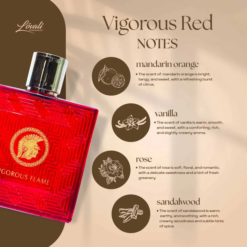 Lovali Vigorous Flame Eau De Parfum Spray 100ml - Image 3