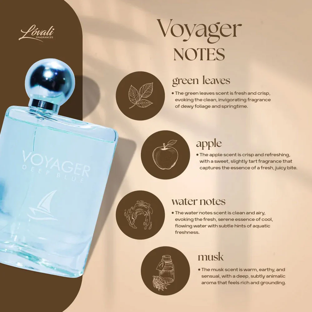 Lovali Voyager Deep Blue Eau De Parfum Spray 100ml - Image 3