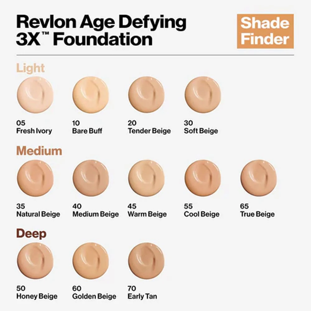 Revlon Age Defying Foundation SPF20 30 Soft Beige 30ml - Image 3