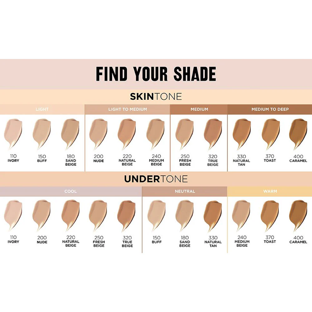 Revlon ColorStay Makeup Combination/Oily Skin SPF15 200 Nude 30ml - Image 3