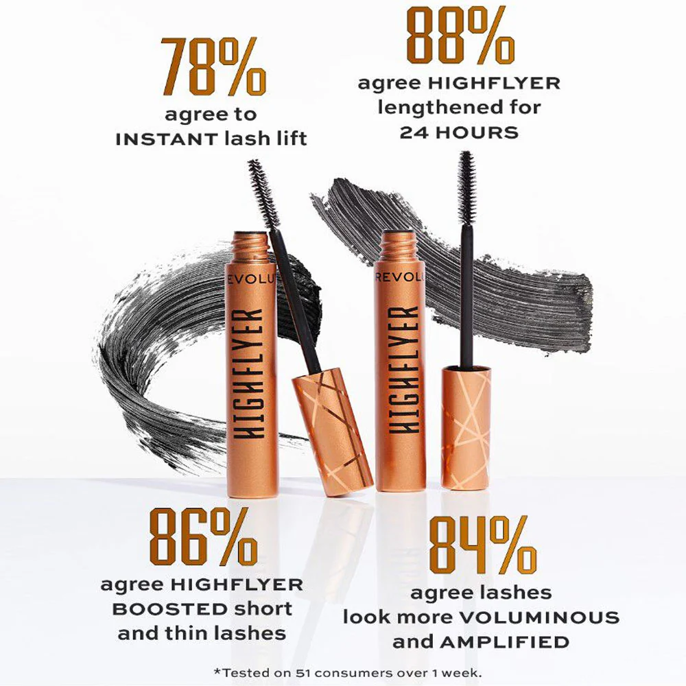 Revolution Mascara High Flyer Black 10.2ml - Image 2