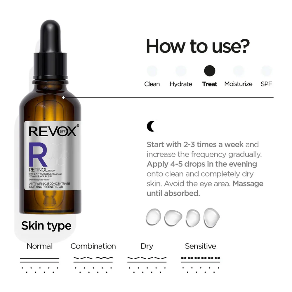 Revox B77 Retinol Serum Unifying Regenerator 30ml - Image 3