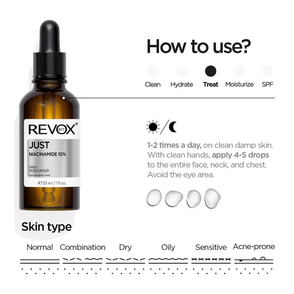 Revox Just Niacinamide 10% Daily Moisturiser 30ml - Image 4