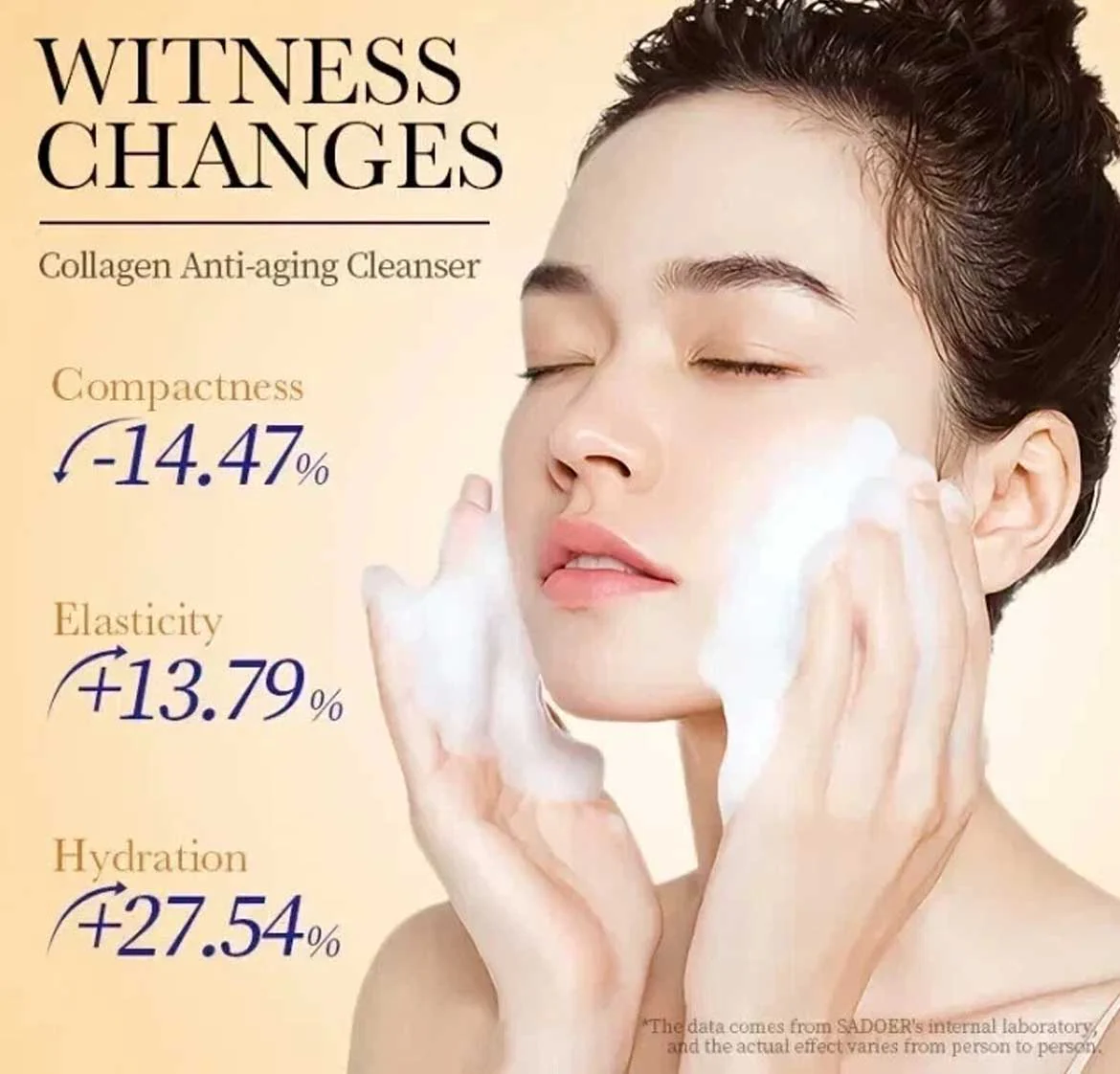 Sadoer Collagen Anti Aging Cleanser 100g - Image 2