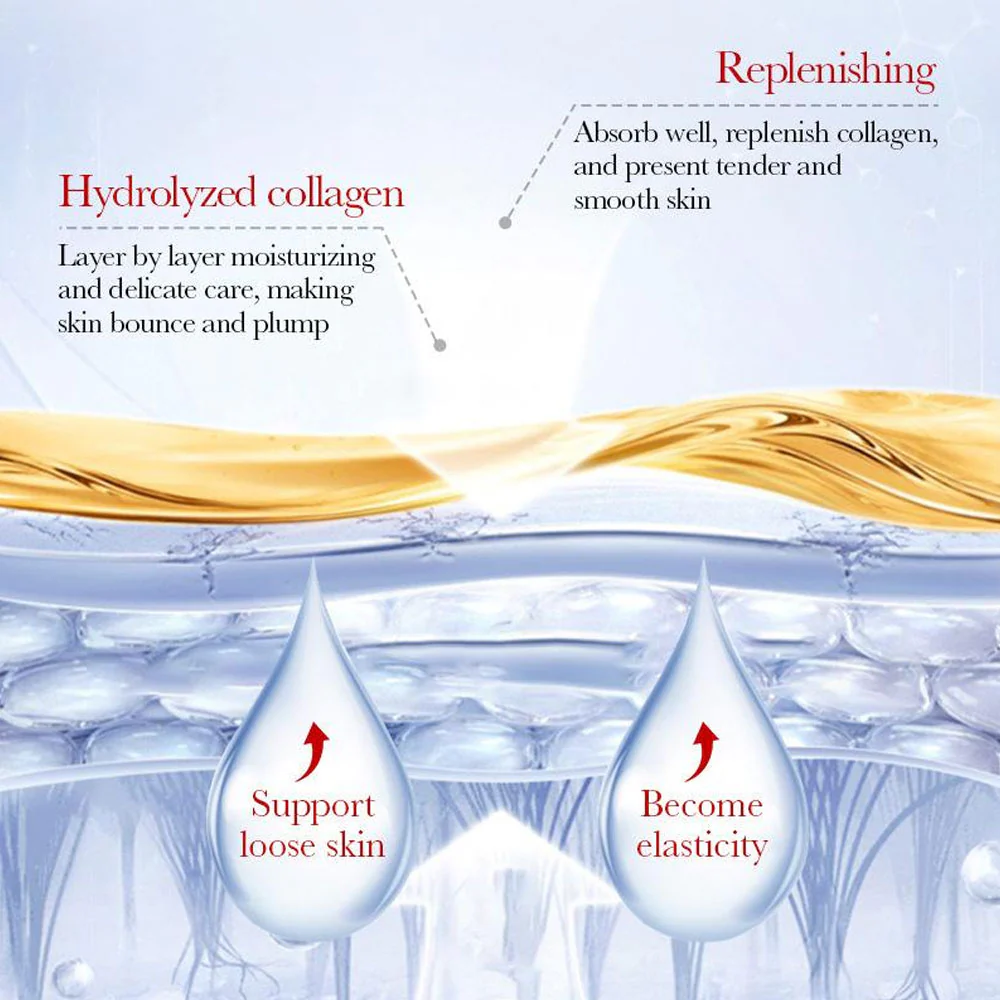 Sadoer Collagen Moisturizing Gel Eye Mask 2.7g/pair - Image 2