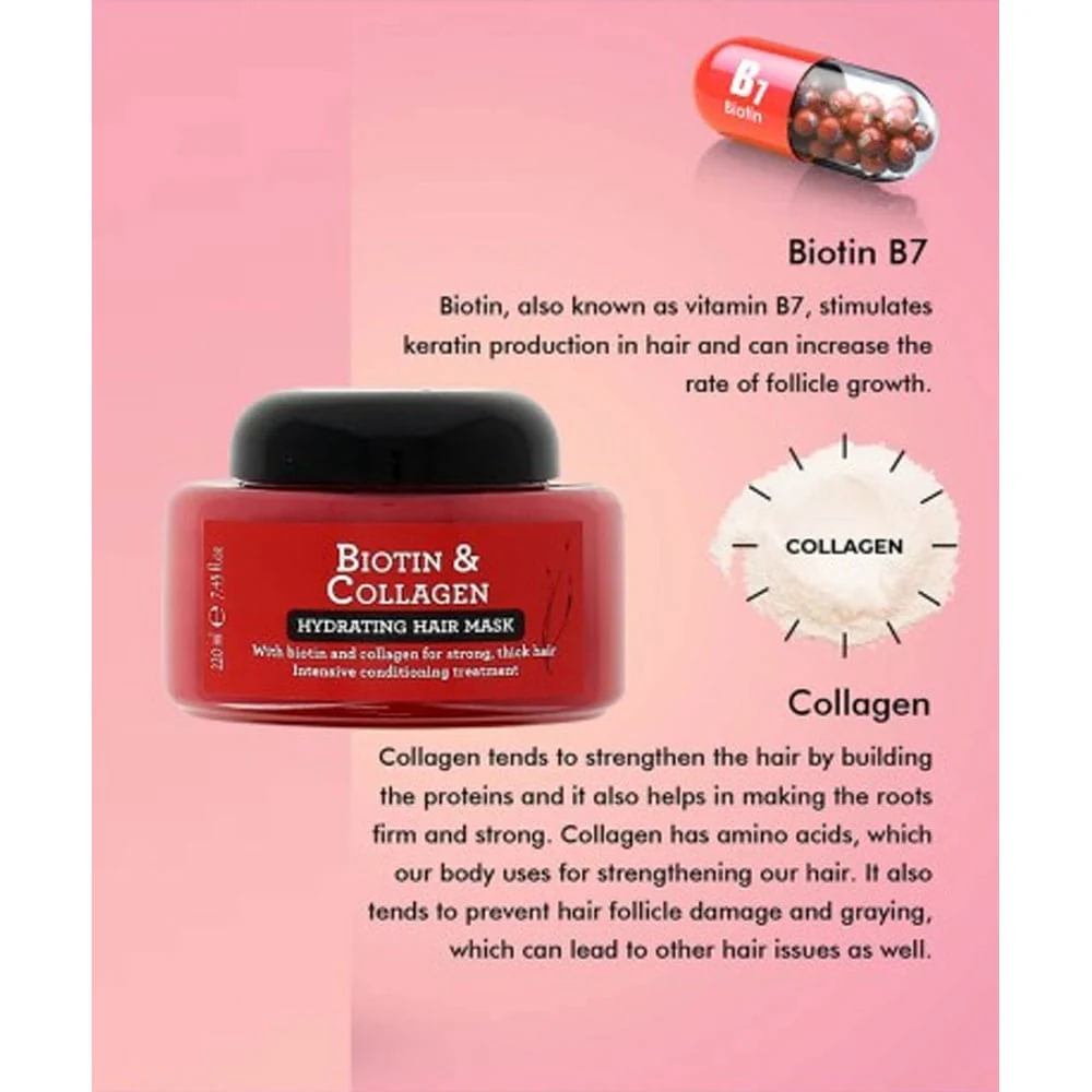 Xpel Biotin & Collagen Hydrating Hair Mask 220ml - Image 2
